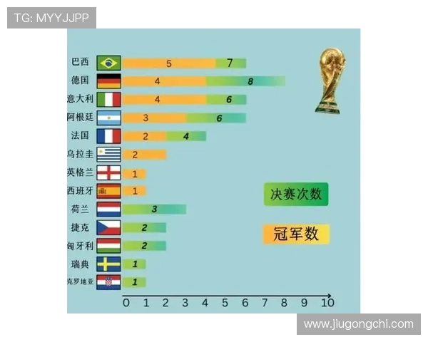 2006年世界杯冠军是谁(2010世界杯冠军是哪个)世界杯体育论坛 2006年世界杯冠军是谁(2010世界杯冠军是哪个)世界杯体育论坛
